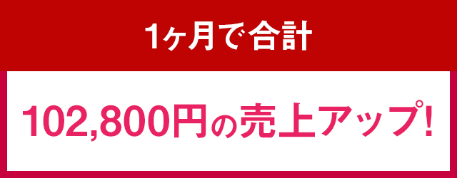 1ヶ月で合計｜102,800円の売上アップ
